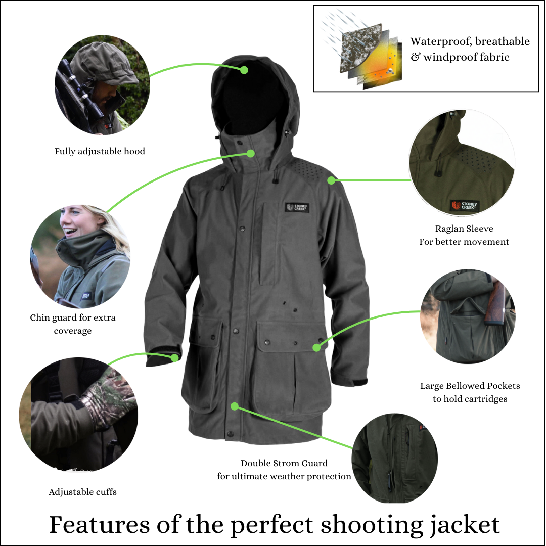 Features of the perfect shooting jacket infographic