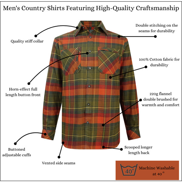 Infographic - Men's Country Shirts Featuring High Quality Craftsmanship