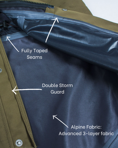 Stoney Creek Jacket Membrane Stoney Creek Jacket Membrane